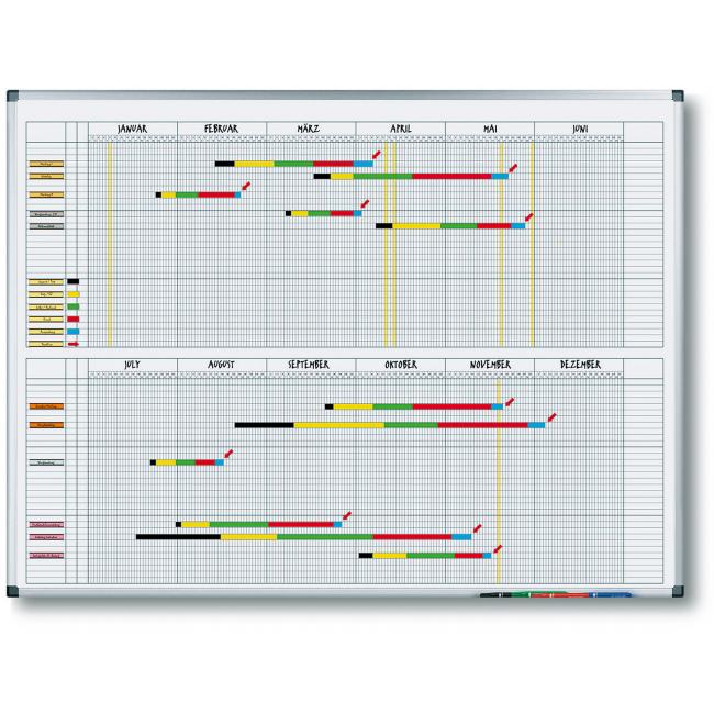 [LM415000] Plánovacia tabuľa ročná PREMIUM 90x120 cm